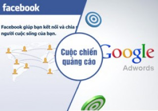 [Infographic] Google và Facebook - Cuộc chiến quảng cáo trực tuyến