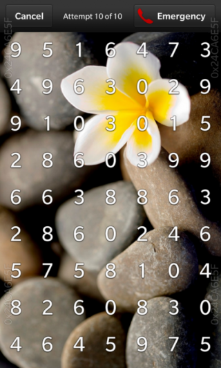 Picture Password tính năng trên HĐH BlackBerry OS 10.2.1