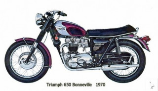 Xế độc động cơ tăng áp của Triumph