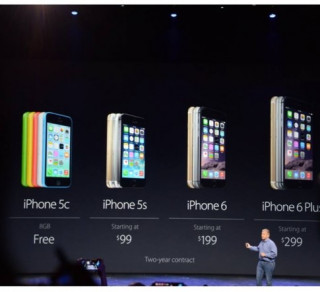 iPhone 6 giá bao nhiêu tại Việt Nam?