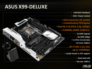 Khui hộp ASUS X99-Deluxe