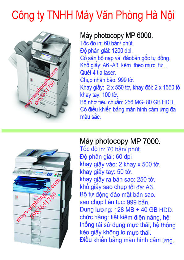 Nên cân nhắc chọn thuê máy photocopy phù hợp?