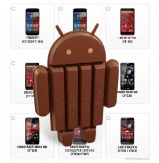 Smartphone Motorola sẽ được update KitKat 4.4