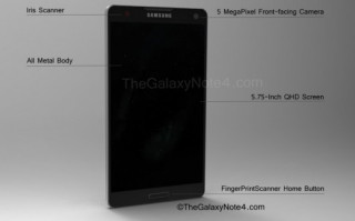 Tin đồn về Samsung Galaxy Note 4