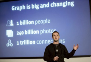 Mark Zuckerberg và công cuộc tạo ra thế giới mở.