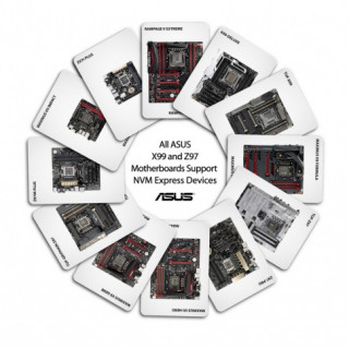 BIOS mới dành cho các bo mạch chủ ASUS đã xuất hiện trong tháng 5/2015