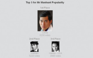 Nam Thành xếp thứ 2 bình chọn qua mạng tại Manhunt