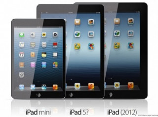 Ảnh đồ họa iPad thế hệ 5 giống iPad Mini