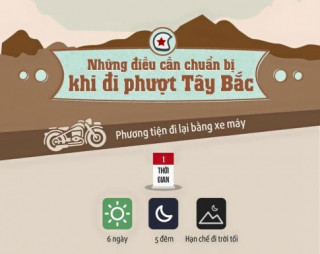 Cung đường Tây Bắc là một trong những cung không thể bỏ qua được của dân phượt