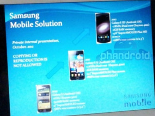 Galaxy S III với vi xử lý hai nhân 1,8GHz