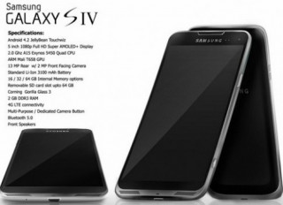 Galaxy S IV hỗ trợ thao tác màn hình không cần chạm 