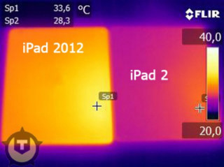 iPad mới nóng hơn iPad 2 tới 5 độ C