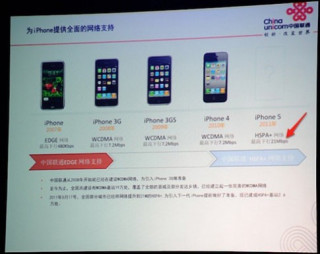 iPhone 5 của China Unicom sẽ hỗ trợ HSPA 