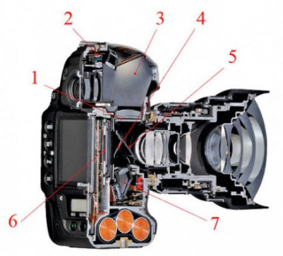 Khám phá cơ cấu quang học Nikon D3