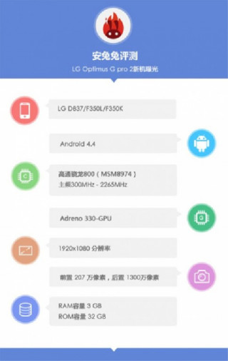 LG G Pro 2 sẽ hỗ trợ quay video 4K