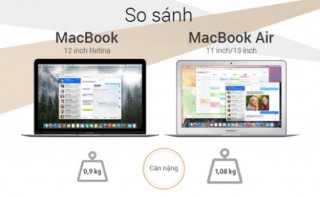 MacBook 12 inch mới đọ sức MacBook Air