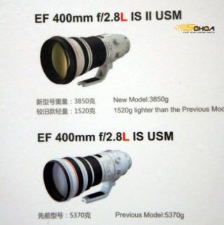 Phiên bản Canon EF 400mm f/2.8L IS II tại Thượng Hải