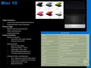 Thêm thông tin về Dell Mini 10