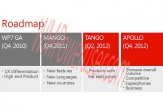 Windows Phone Tango dành cho ‘dế’ giá rẻ
