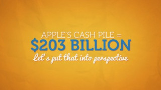 Bạn có biết Apple giàu cỡ nào không?