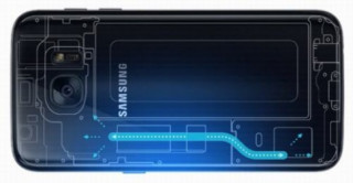 Bên trong bộ phận làm mát của Galaxy S7/S7 edge có gì?