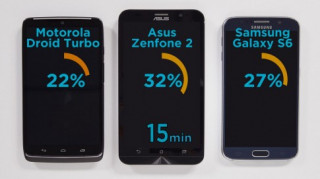 ZenFone 2 và Galaxy S6 được đánh giá là smartphone sạc nhanh tốt nhất hiện tại