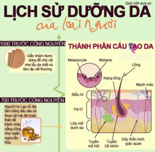 Bí quyết dưỡng da của người xưa