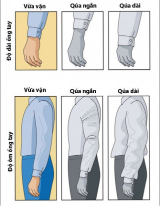 Mẹo kiểm tra kích cỡ độ rộng - chật của sơ mi nam