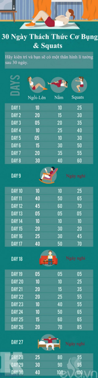 30 ngày thách thức để có một vóc dáng chuẩn