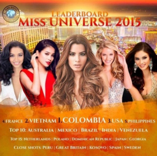 Phạm Hương tụt khỏi Top 3 người đẹp nhất tại HHHV 2015