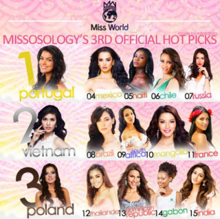 Lan Khuê được dự đoán là á hậu 1 Hoa hậu Thế giới