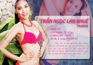 Lan Khuê giành vé dự thi Hoa hậu Thế giới 2015