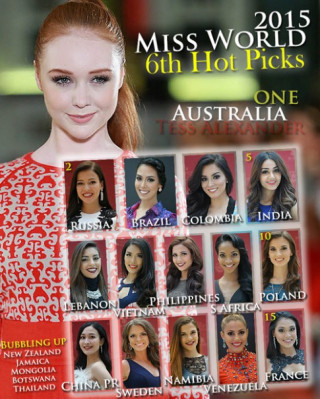 Lan Khuê trụ vững ở top ứng viên nặng ký tại Miss World