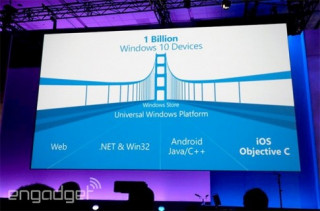 Microsoft ‘mơ’ có 1 tỷ thiết bị chạy Windows 10