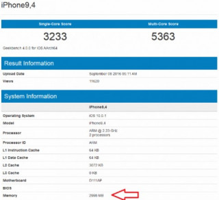  iPhone 7 Plus được trang bị RAM 3GB 