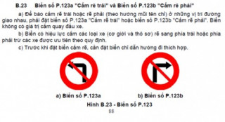  Biển cấm rẽ trái không còn cấm quay đầu 