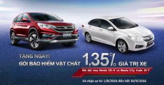  Honda giảm giá City 2016 