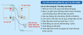  Cách khắc phục hết ắc-quy khi quên tắt đèn xe 