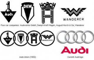  Lịch sử logo các hãng xe qua ảnh 