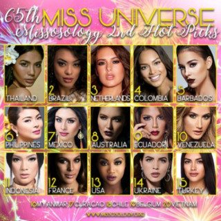Lệ Hằng lọt top 20, phủ sóng trên mạng xã hội Miss Universe 2016