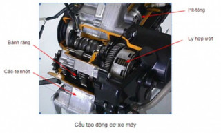  Chọn nhớt cho xe máy 