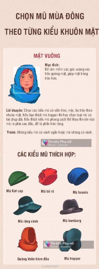 Mặt vuông, thô đến đâu cũng đã có cách chọn mũ chuẩn đẹp này rồi!