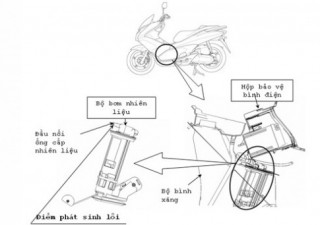  Honda triệu hồi PCX tại Nhật Bản 