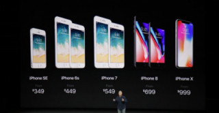 Apple sẽ ‘giết’ iPhone X trong năm nay vì khách hàng quay lưng?