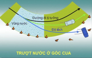  Nguy cơ tai nạn tiềm ẩn trong lốp xe 