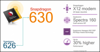 Qualcomm ra mắt Snapdragon 660 và 630, tối ưu hoá thời lượng pin, tập trung hỗ trợ camera