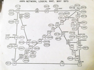 Vinton Cerf – ‘người cha của internet’ và sự ra đời của TCP/IP