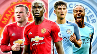 Man City không bao giờ với tới Man Utd