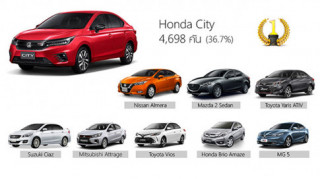 Honda City thế hệ mới áp đảo doanh số trước cái đối thủ tại Thái Lan