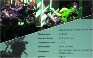 Kawasaki Ninja 250 2018 chính thức được giới thiệu với giá bán 104 triệu đồng